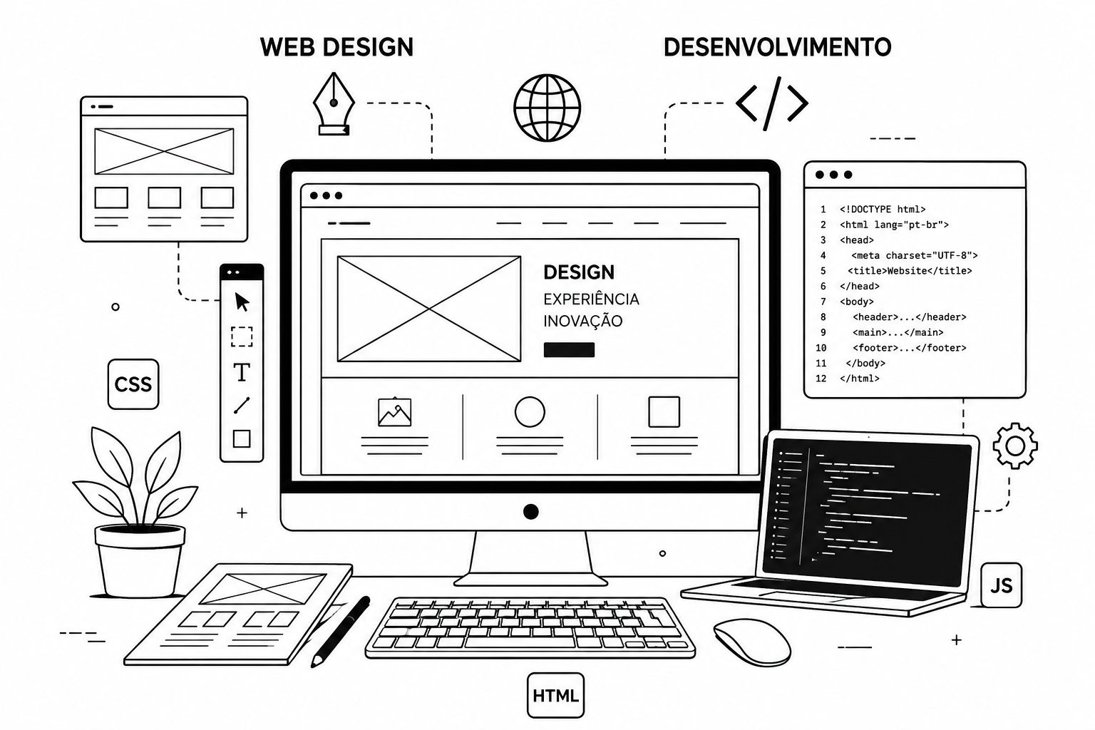 webdesign